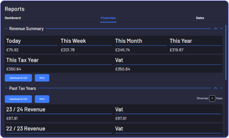 Reports Financials Dashboard